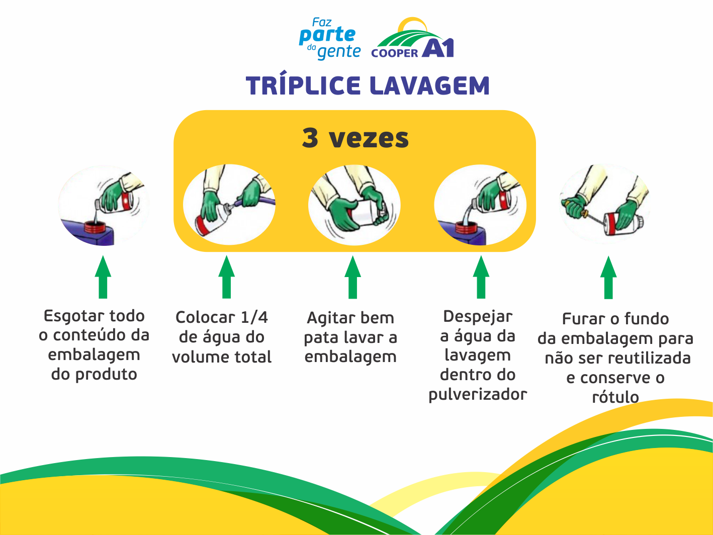 RESPONSABILIDADE AMBIENTAL: Cooper A1 convoca para devolução de embalagens vazias de defensivos agrícolas