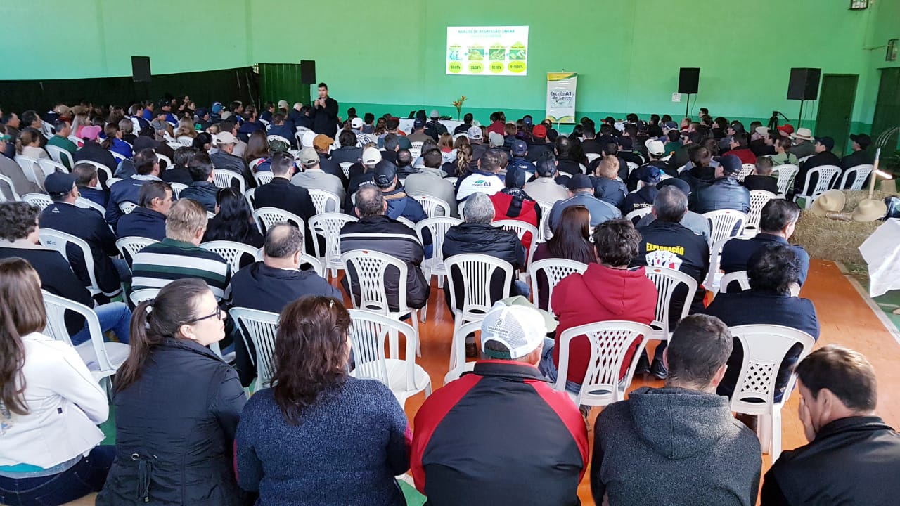 12° DIA DE NEGÓCIOS: seminários para cereais, bovinocultura de gado de corte e de leite