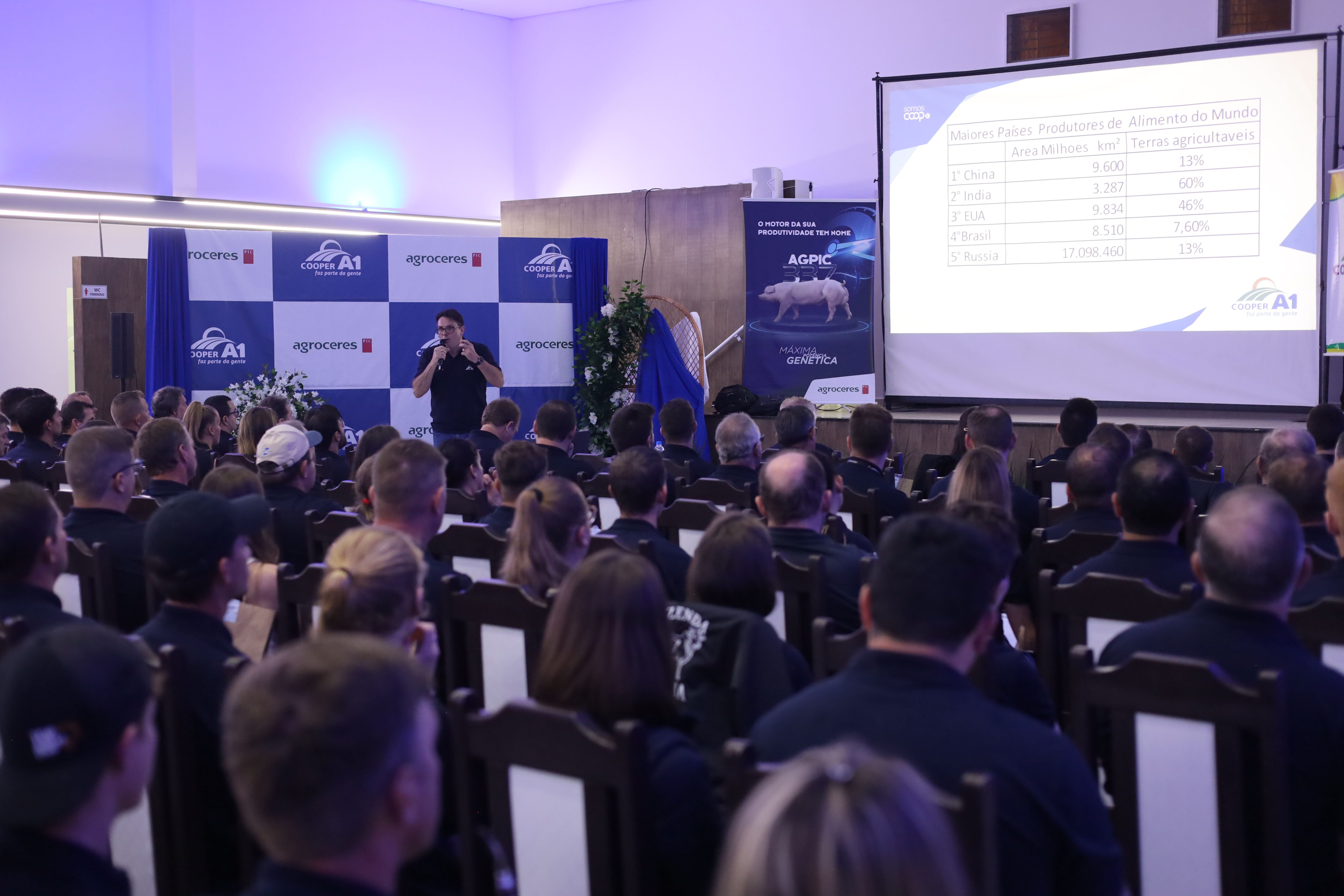 SUINOCULTURA EM DESTAQUE: Cooper A1 e Agroceres reconhecem os esforços dos suinocultores 