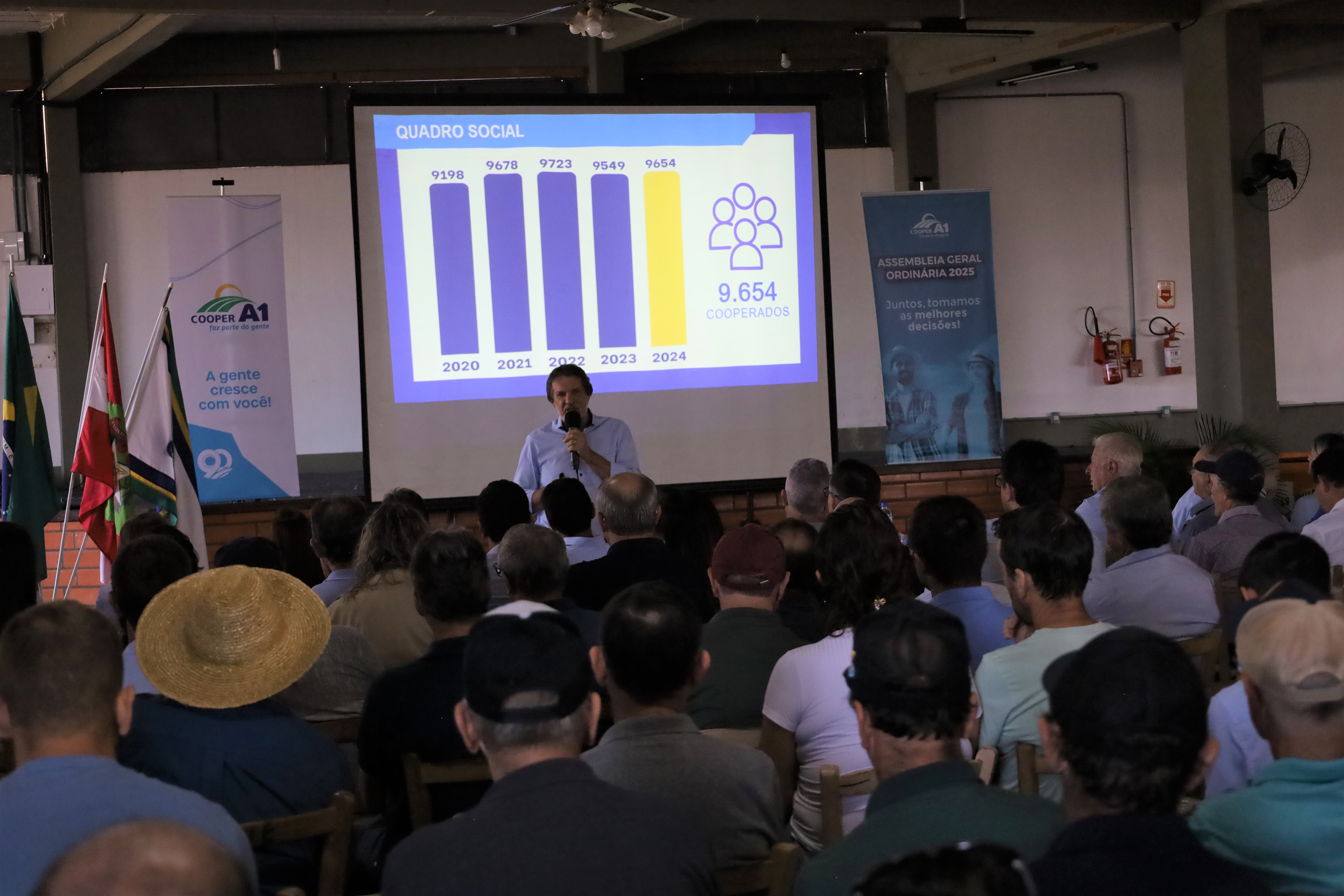 AGO 2025: Cooperados aprovam números do ano